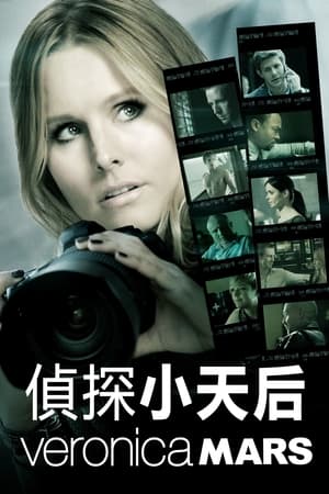 Poster 美眉校探 2014