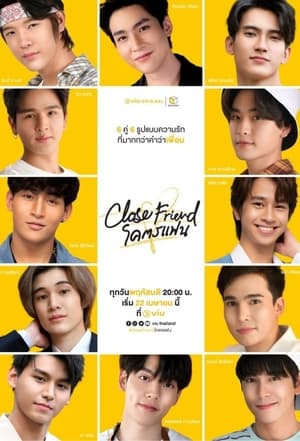 Close Friend (2021) | Team Personality Map