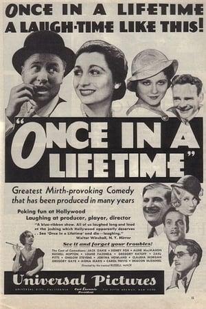 Poster Once in a Lifetime (1932)