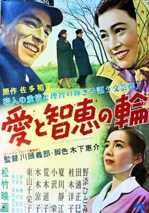 Poster Ai to chie no wa (1956)