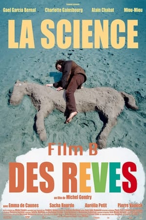 Poster The Science of Sleep – Film B (2007)