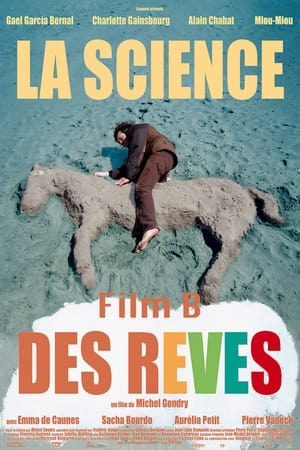 Image La science des rêves - Film B