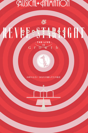 Poster Revue Starlight ―The LIVE― #3 Growth (2021)