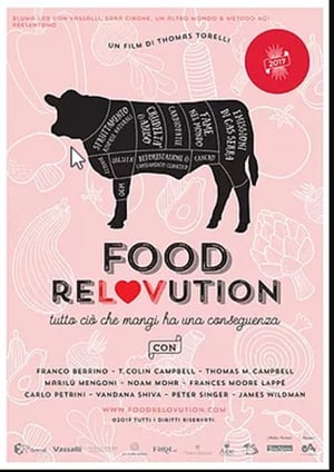 Food ReLOVution poster