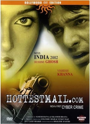 Poster Hottestm@il.com 2004