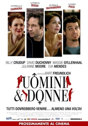 Poster Uomini & donne - Tutti dovrebbero venire... almeno una volta! 2005