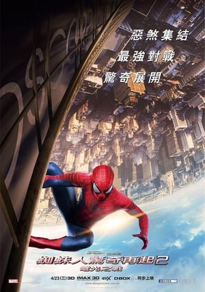 Poster 超凡蜘蛛侠2 2014