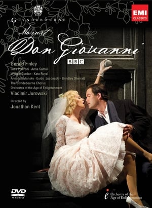 Poster Mozart's Don Giovanni - Glyndebourne Festival 2010 2010
