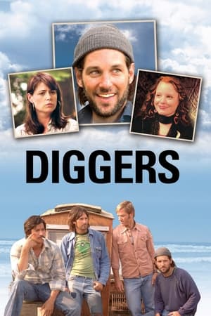 Poster Diggers 2006