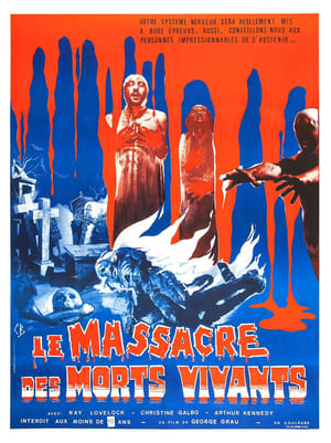 Poster Le Massacre des morts-vivants 1974