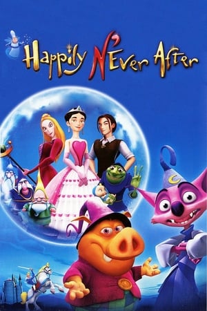 Happily N'Ever After (2007) | Team Personality Map