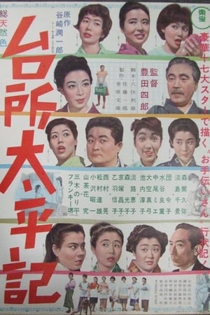 Poster 台所太平記 1963