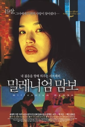 Poster 밀레니엄 맘보 2001