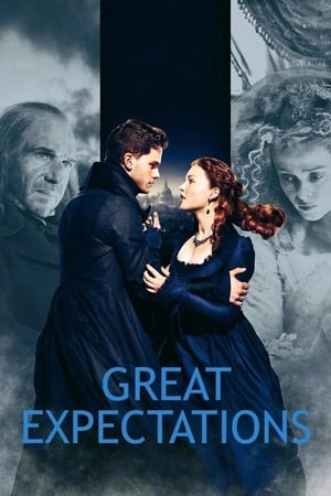 Great Expectations (2012) | Team Personality Map
