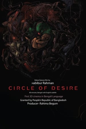 Image Circle of Desire