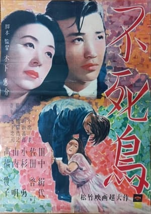 Poster Phoenix 1947