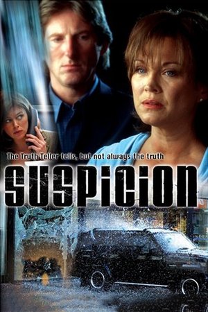 Suspicion (2003) | Team Personality Map