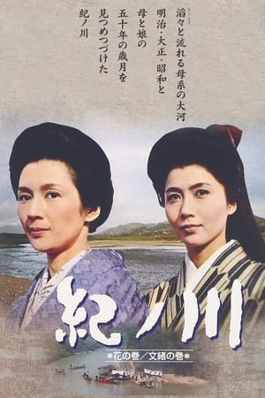 Poster The Kii River (1966)