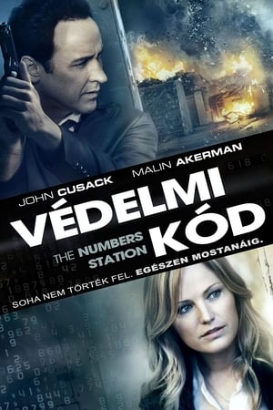 Poster Védelmi kód 2013