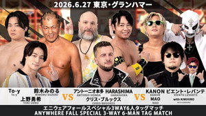 DDT×Grand Hammer Street Wrestling Showdown at Shinbashi ~Warlord Alley~