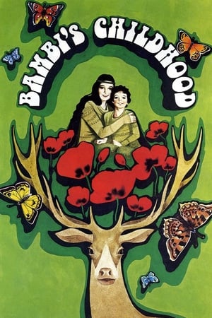 Poster Bambi's Childhood (1985)