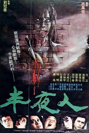 Poster The Mid-Night (1981)