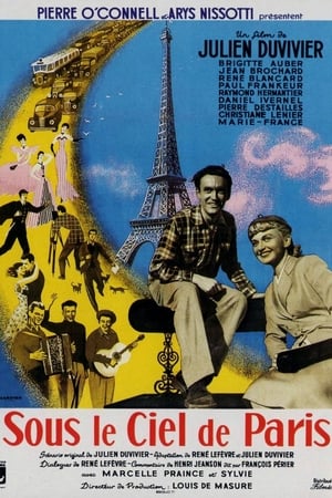 Poster Under the Paris Sky 1951