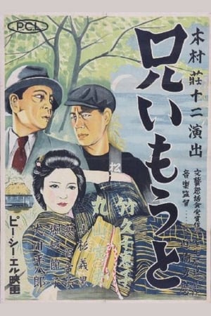 Poster Brother and Sister (1936)