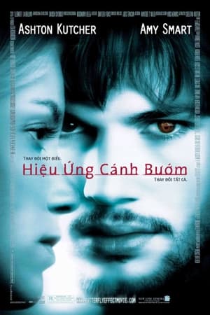 Image Hiệu Ứng Cánh Bướm