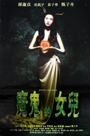 Poster 666魔鬼复活 1996