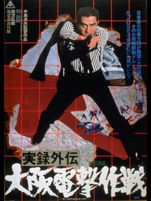 Poster 实录外传：大阪电击作战 1976