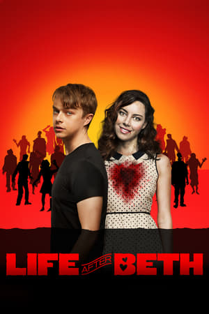 Poster Life After Beth 2014