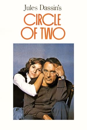 Circle of Two (1981) | Team Personality Map