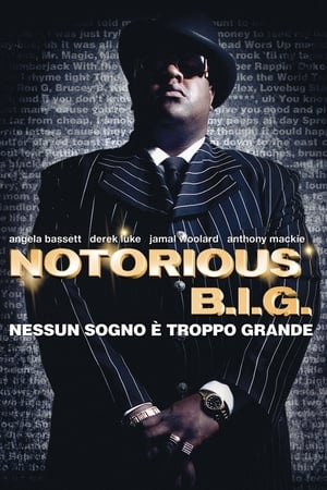 Notorious B.I.G. 2009