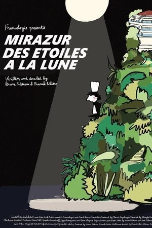 Image Mirazur, des étoiles à la Lune