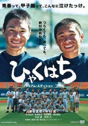 Poster ひゃくはち 2008