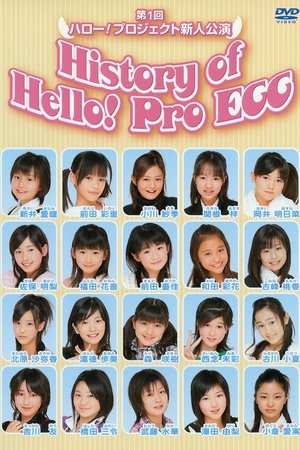 Poster The 1st Hello! Project Newcomer's Performance History of Hello! Pro EGG (2007)