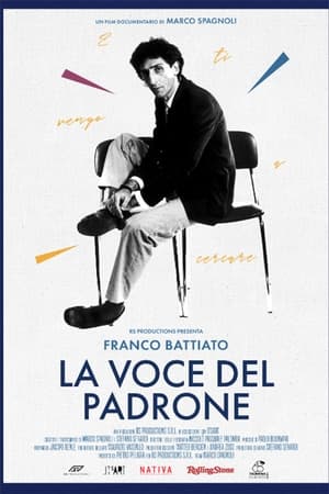 Poster Franco Battiato - La voce del padrone 2022