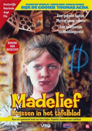 Image Madelief: Krassen in het Tafelblad