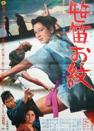 Poster Girl with Bamboo Leaves (1969)