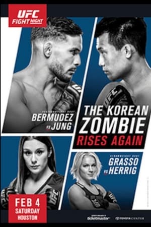 Poster UFC Fight Night 104: Bermudez vs. The Korean Zombie (2017)
