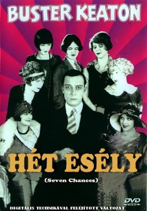 Hét esély 1925