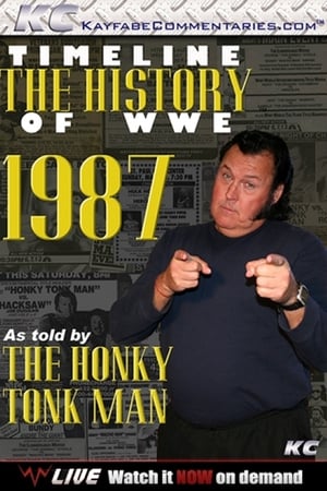 Poster Timeline: The History of WWE – 1987 – As Told By The Honky Tonk Man (2009)