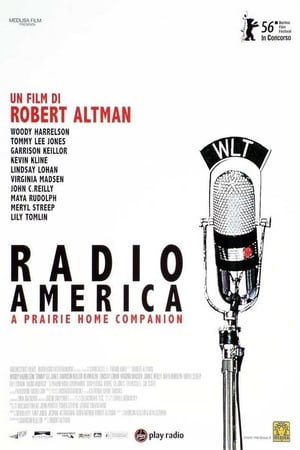 Poster Radio America 2006