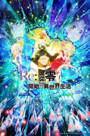 poster Re:ZERO -Starting Life in Another World-