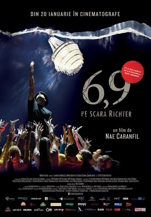 6.9 on the Richter Scale poster