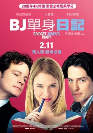 Poster BJ单身日记 2001