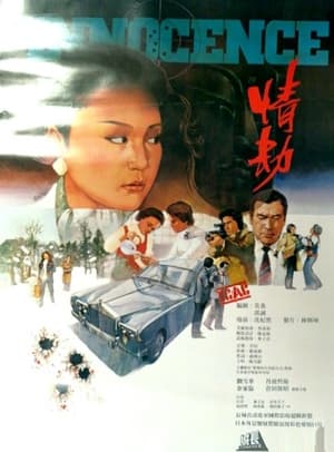 Poster Innocence (1980)