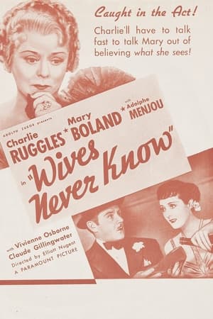 Poster Wives Never Know (1936)