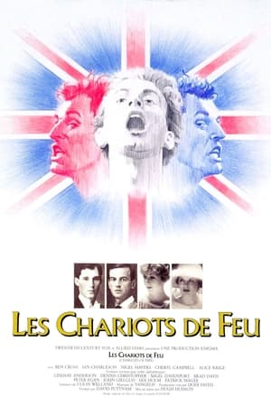 Poster Les Chariots de Feu 1981
